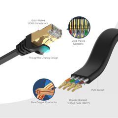 UNITEK CAT7 PATCH KABLO 15MT FLAT 10GBPS (C1897BK-15M)