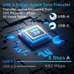 UNITEK HARİCİ DVD-RW USB TYPE-C/A 5in1 DOCK (T1037A)